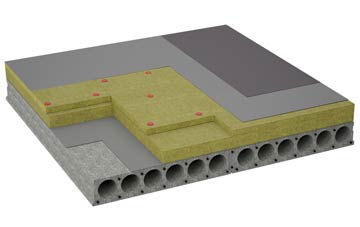 considerations of Stoneley Green flat roofing insulation